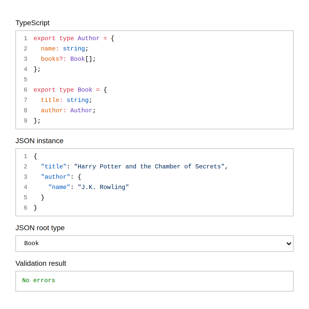 TypeScript Validator