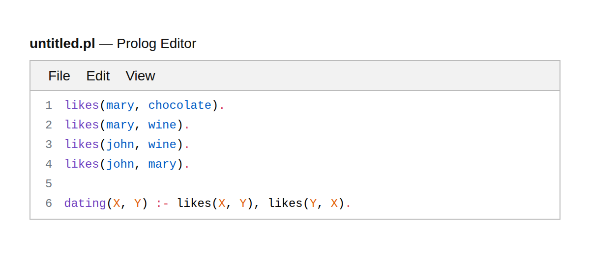 Prolog Editor