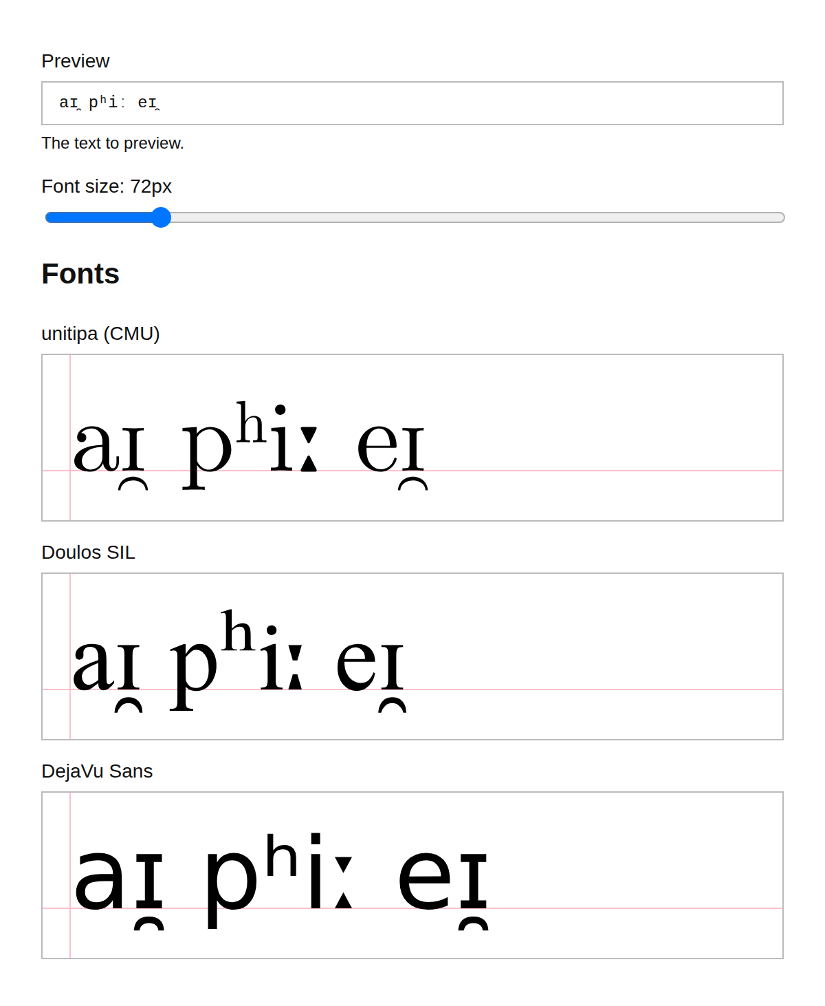IPA fonts