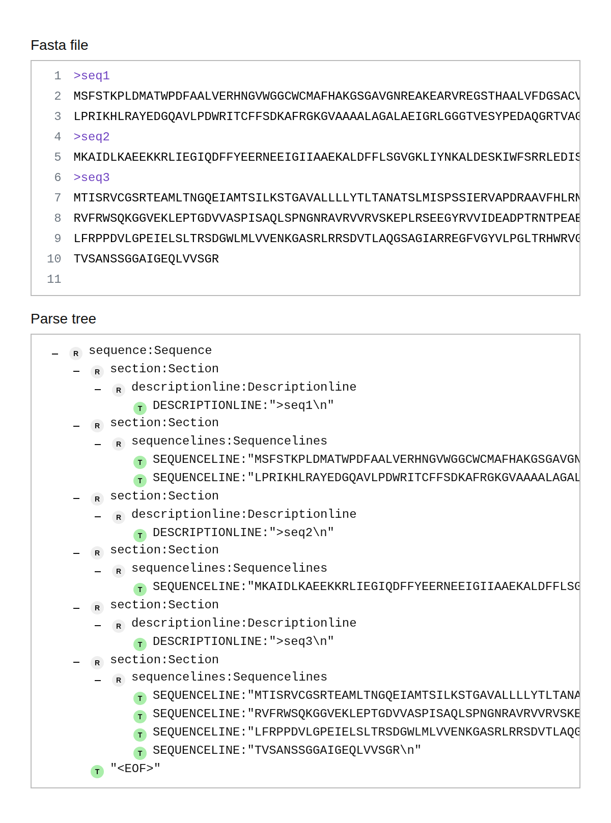 FASTA Parse Tree Viewer