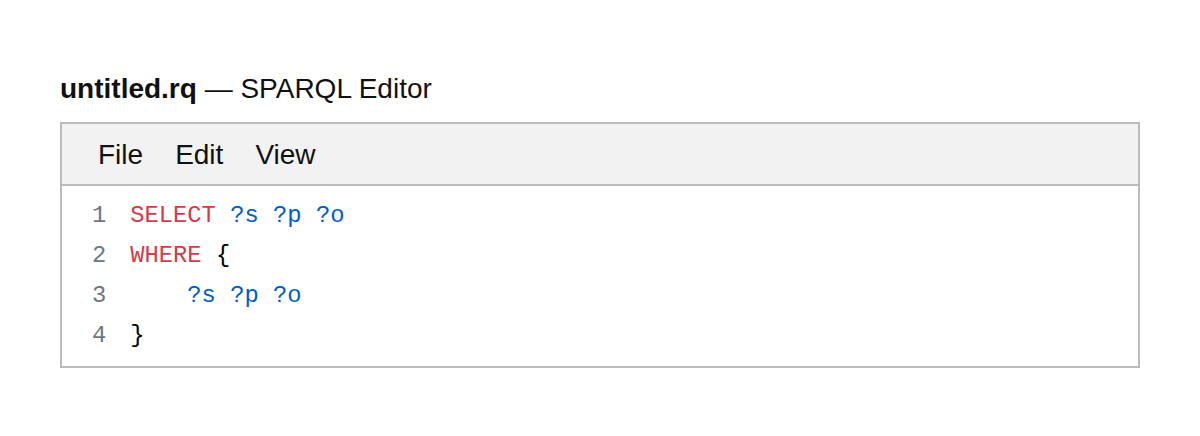 SPARQL Editor