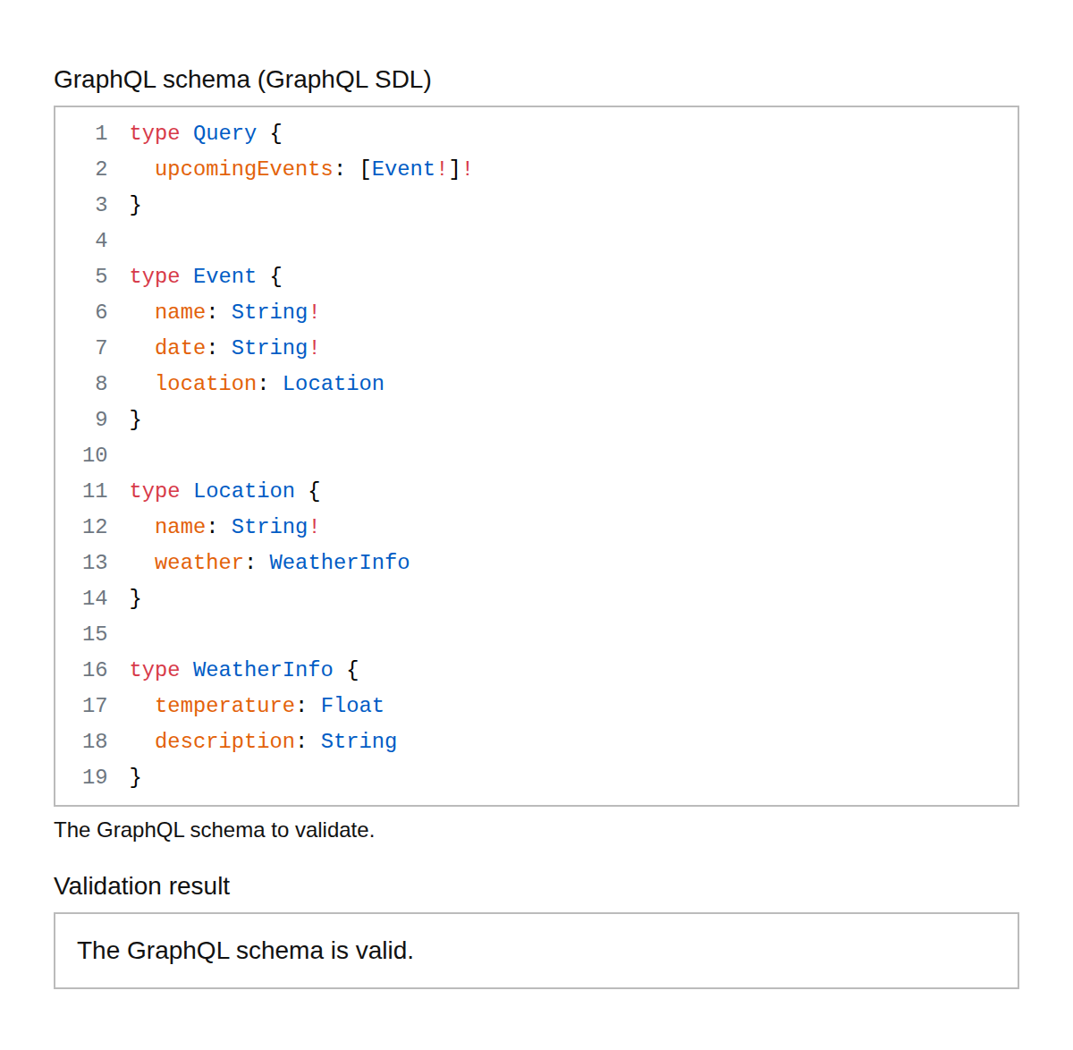 GraphQL Schema Validator
