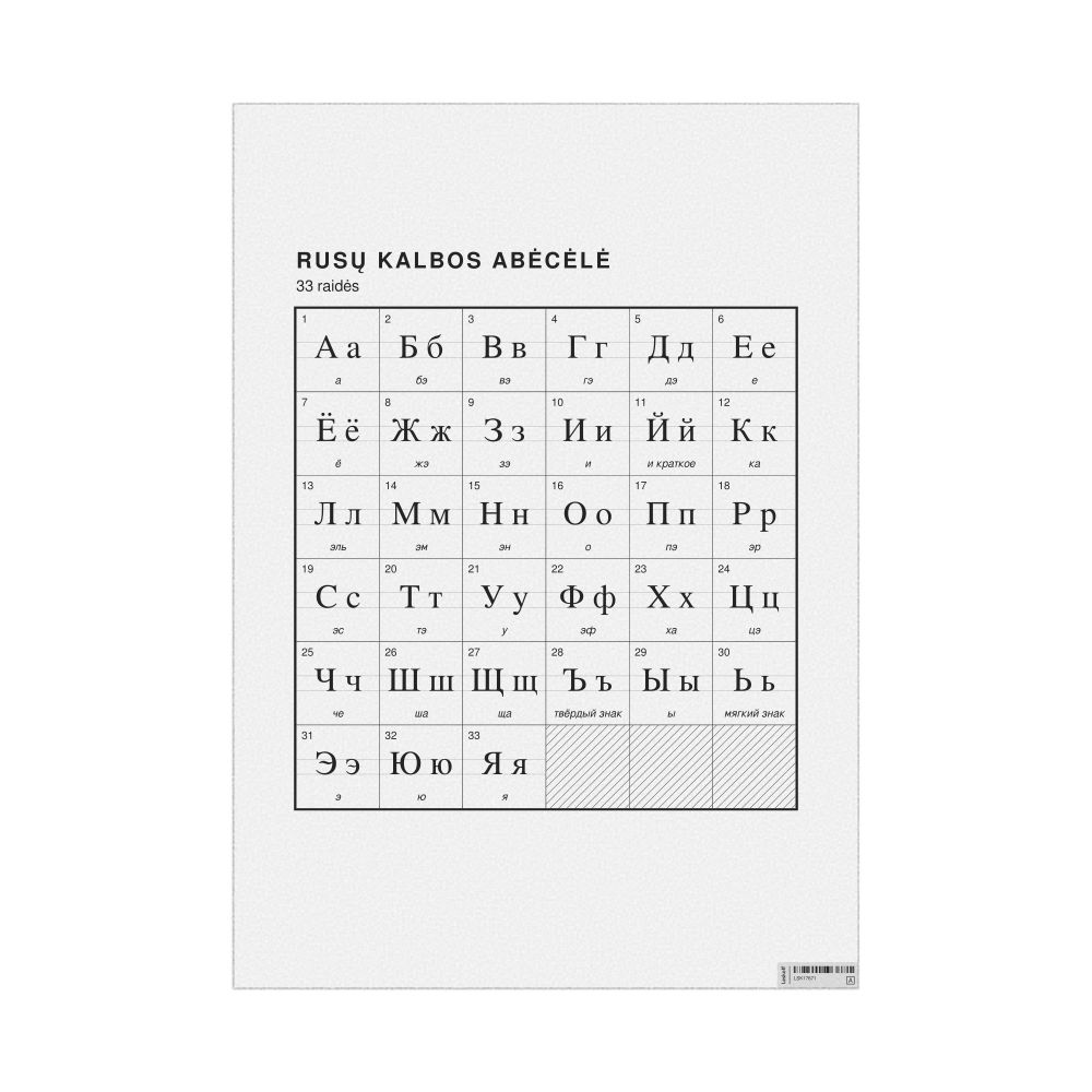 Leskoff Russian Alphabet Chart, 23.4 x 33.1 in (59.4 x 84.1 cm, Poster / Wall Chart), Lithuanian-Labeled, image 1 of 2