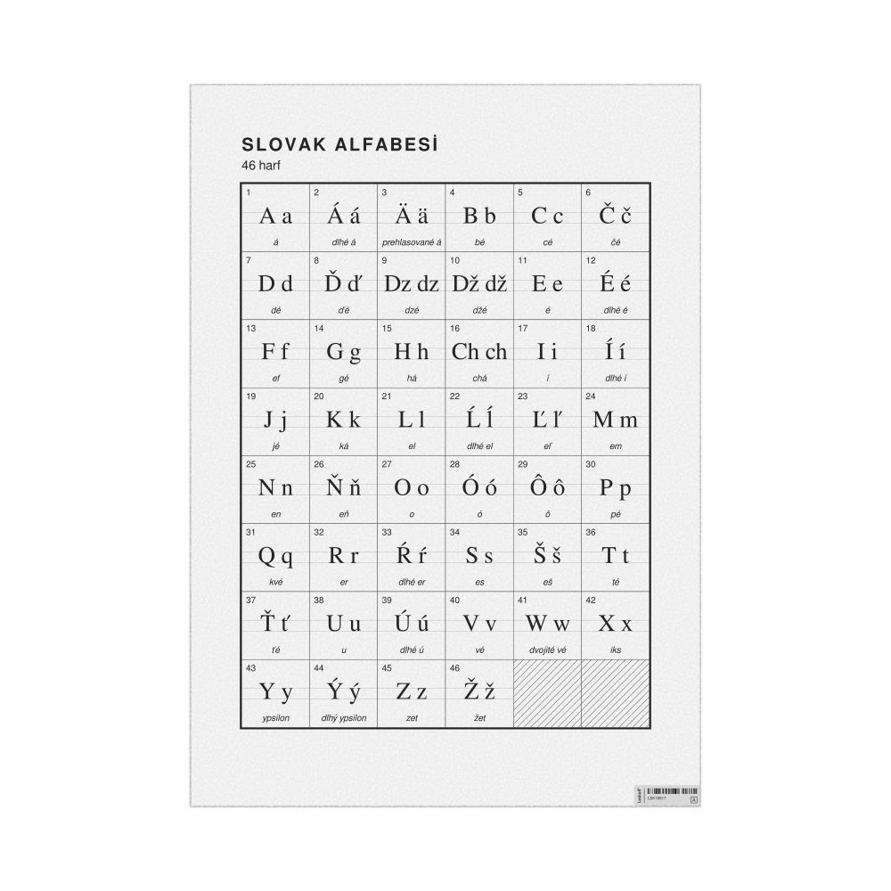 Leskoff Slovak Alphabet Chart, 23.4 x 33.1 in (59.4 x 84.1 cm, Poster / Wall Chart), Turkish-Labeled, image 1 of 2