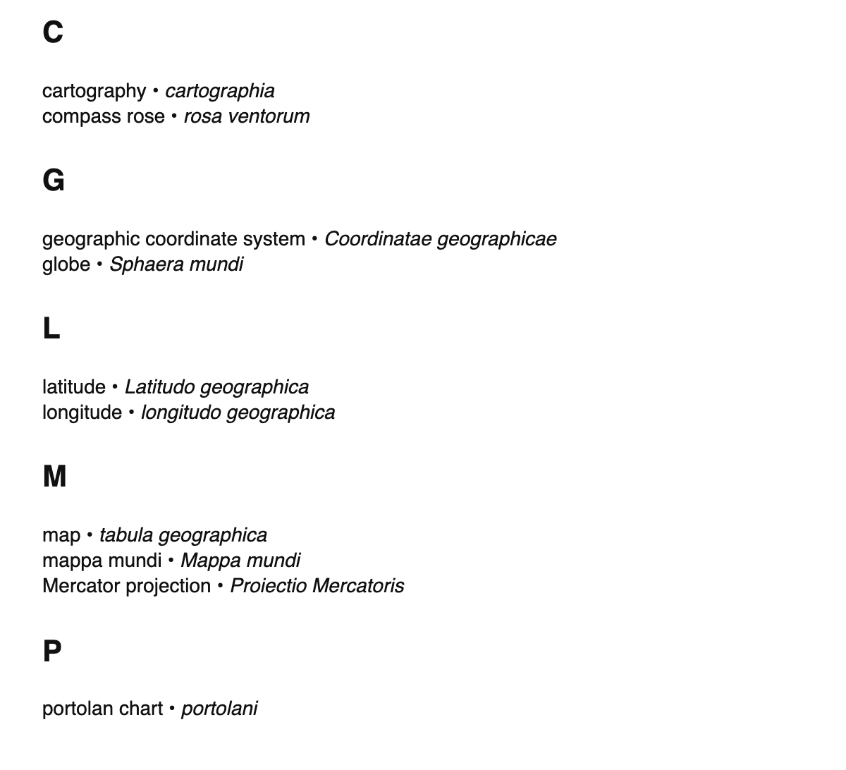 Cartography terms in Latin