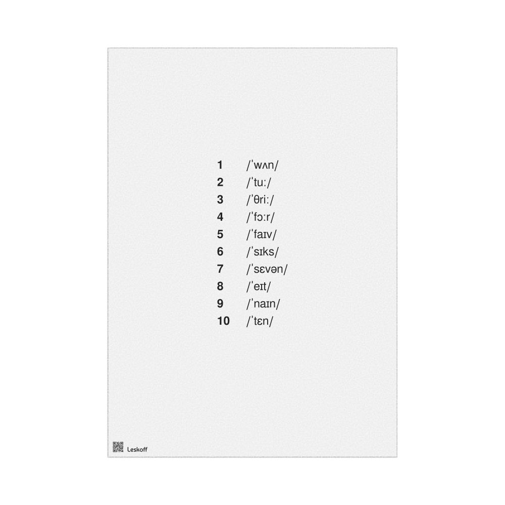 Leskoff Numbers 1–10 Poster, IPA-Labeled (English), image 1 of 1