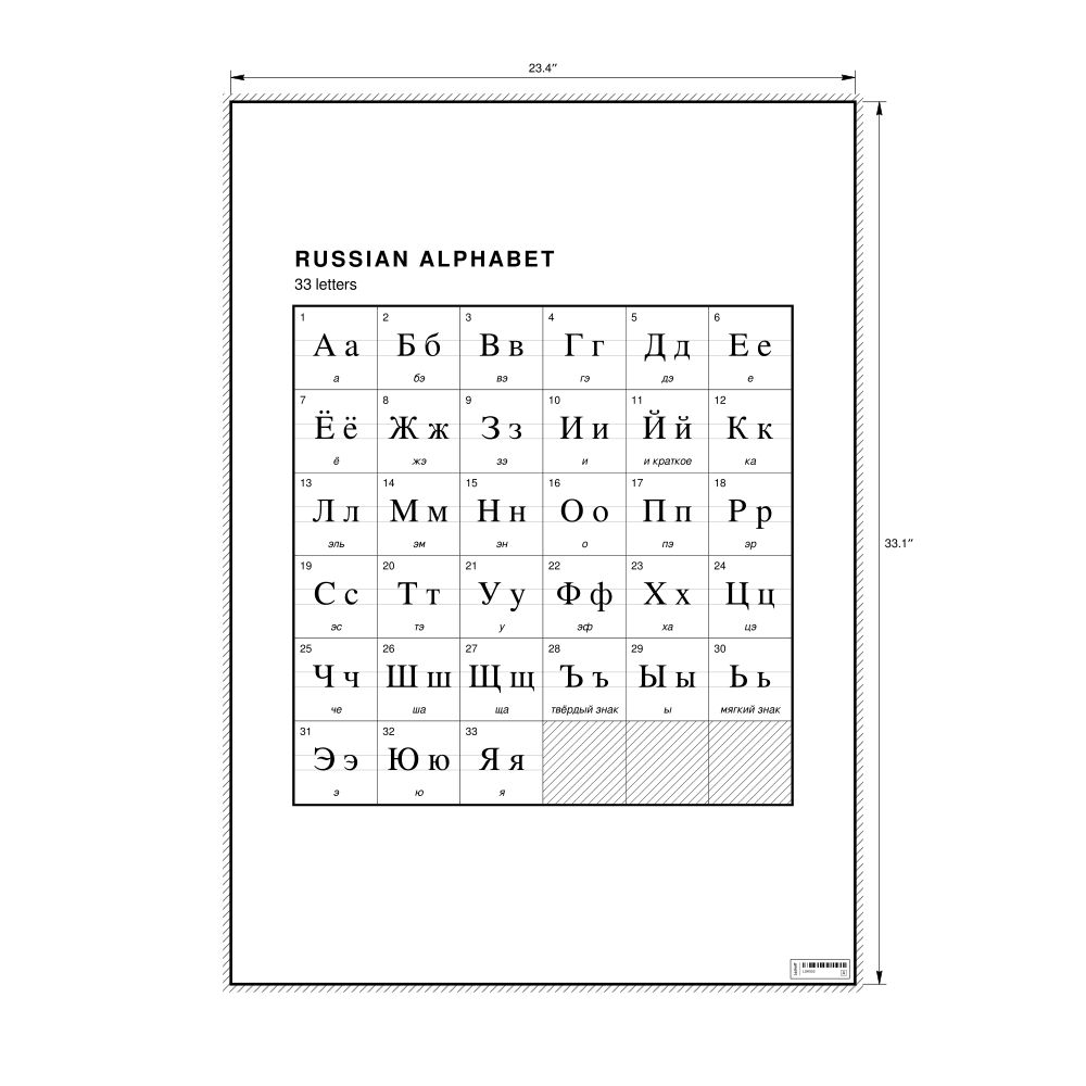 Leskoff Russian Alphabet Chart, 23.4 x 33.1 in (59.4 x 84.1 cm, Poster / Wall Chart), image 1 of 2