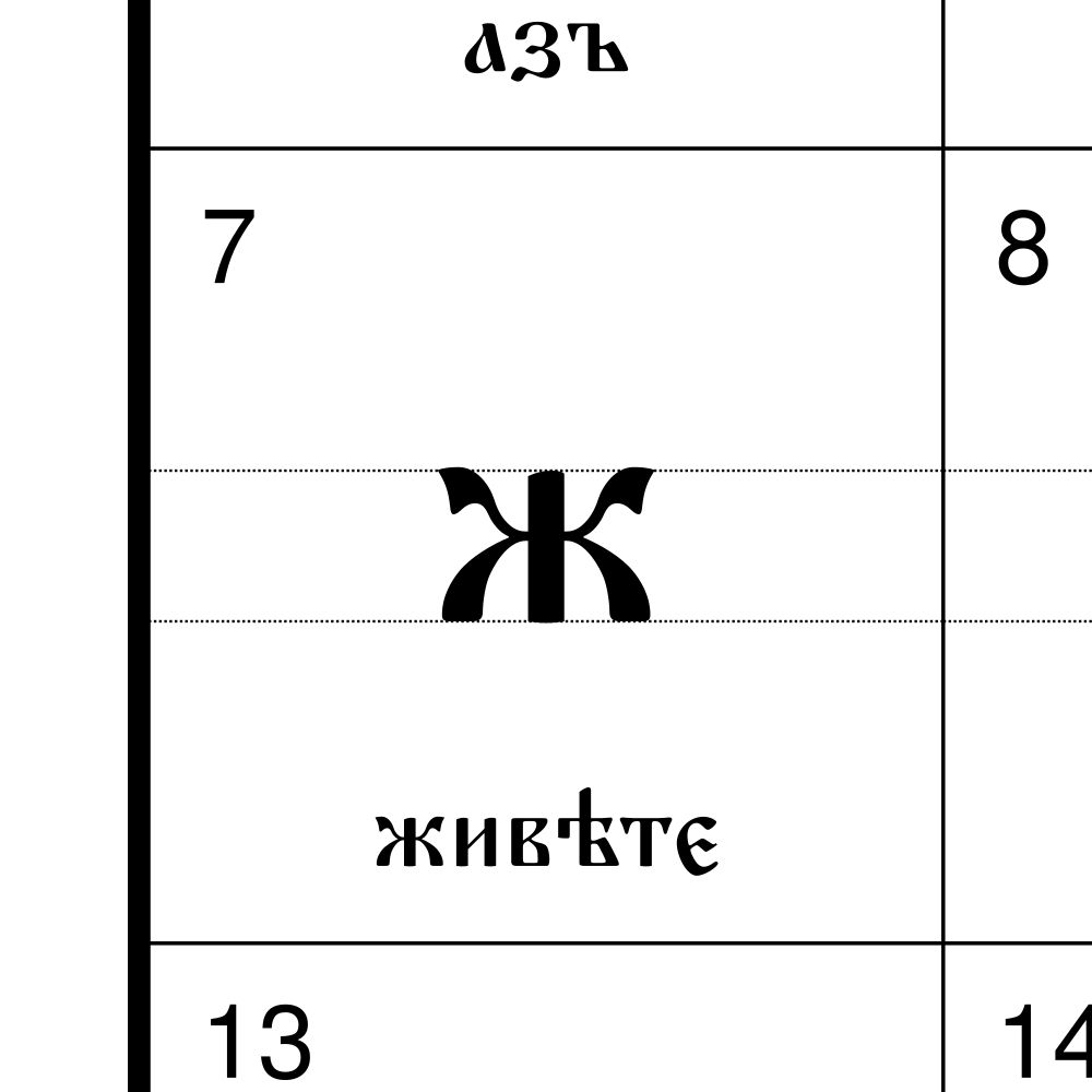 Leskoff Old Church Slavonic Alphabet Chart, 8.3 x 11.7 in (21.0 x 29.7 cm, Desk Chart, Laminated), image 2 of 2