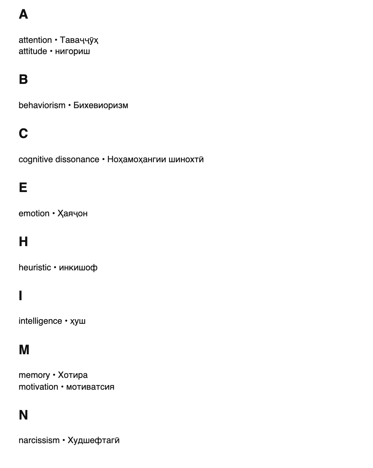 Psychology terms in Tajik