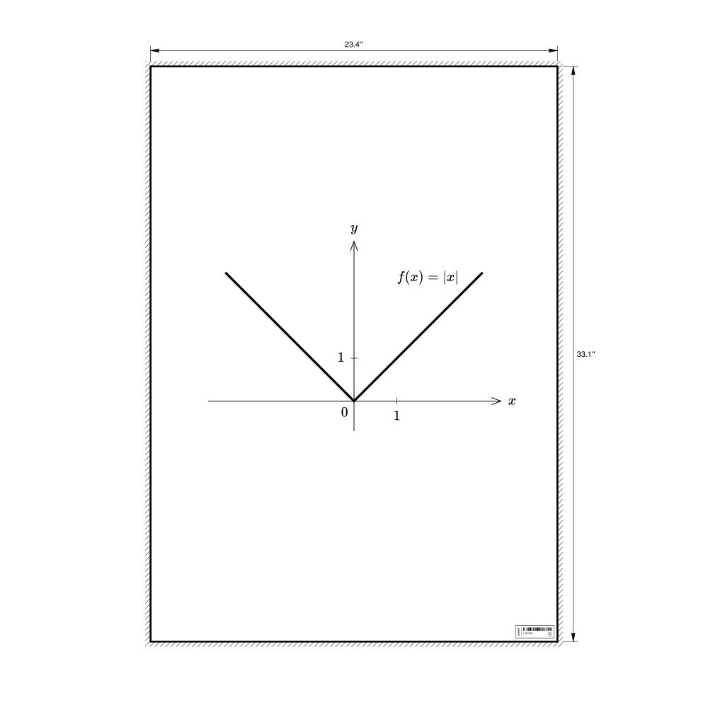 Leskoff Absolute Value Poster, image 1 of 1