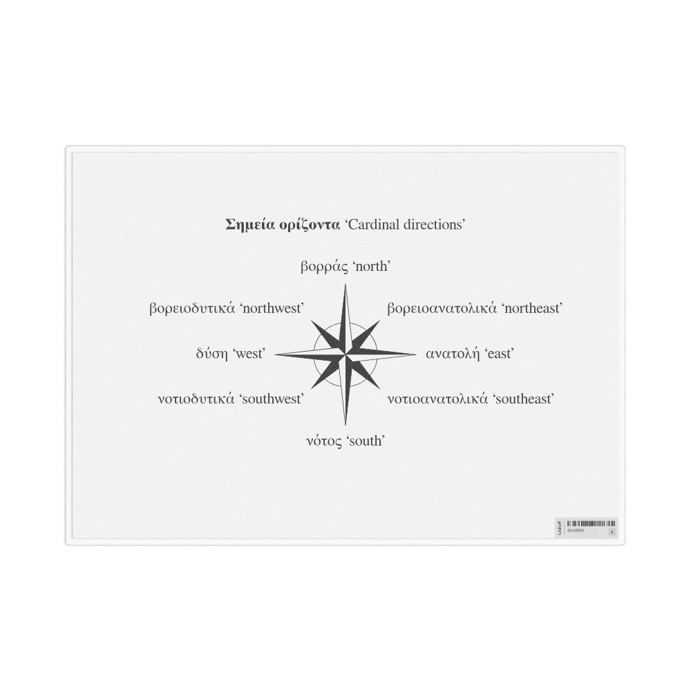 Leskoff Cardinal Directions in Greek, Desk Chart, 11.7 x 8.3 in (29.7 x 21.0 cm), image 1 of 1