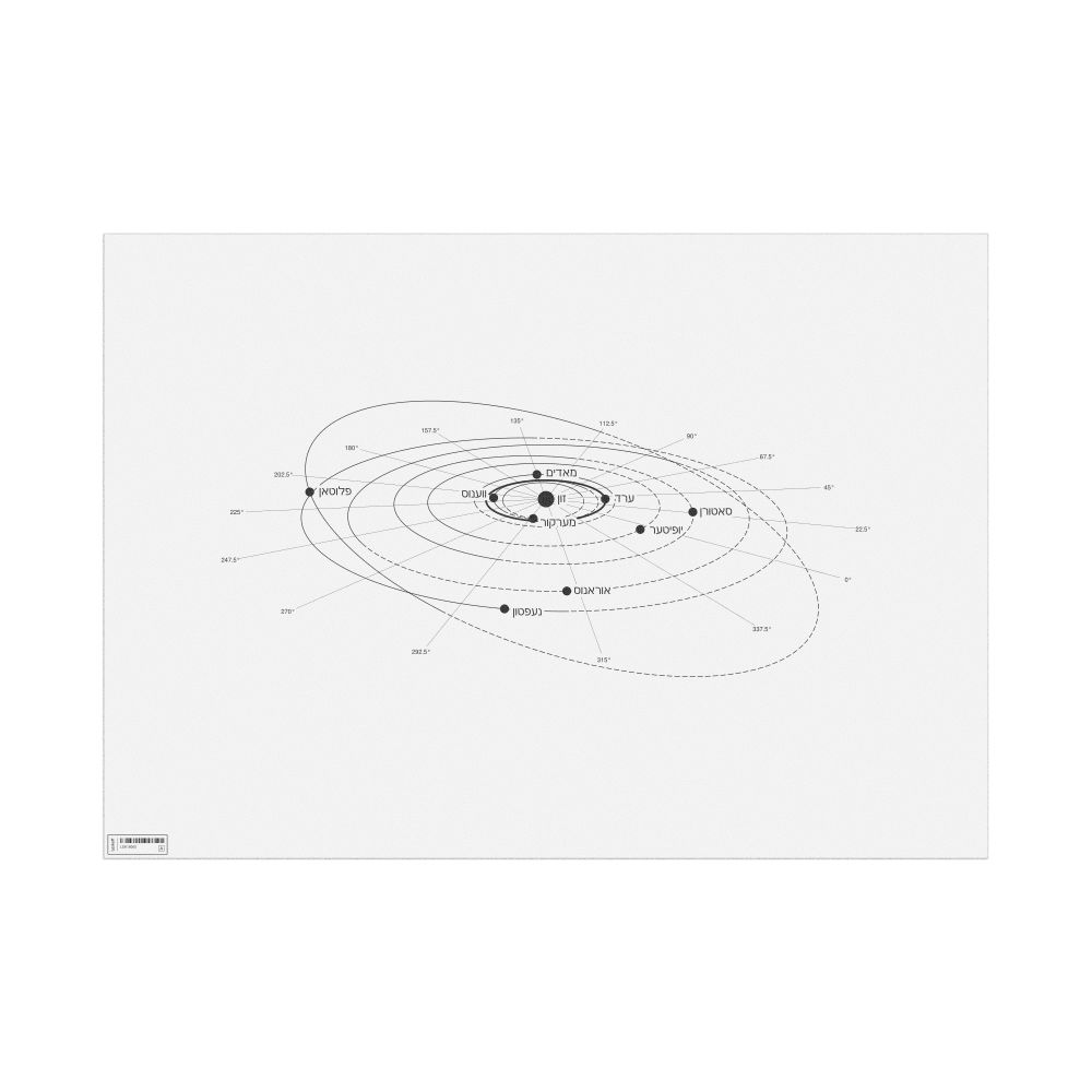 Leskoff Solar System Poster, Yiddish-Labeled, image 1 of 2