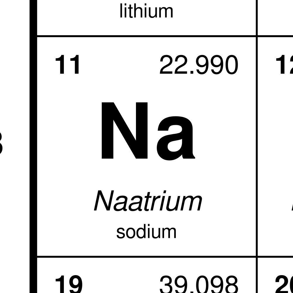 Leskoff Periodic Table Chart, 33.1 x 23.4 in (84.1 x 59.4 cm, Poster / Wall Chart), 18-Column Layout, North Frisian/English-Labeled, image 2 of 2