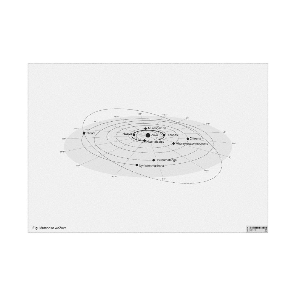 Leskoff Solar System Poster, Shona-Labeled, image 1 of 3