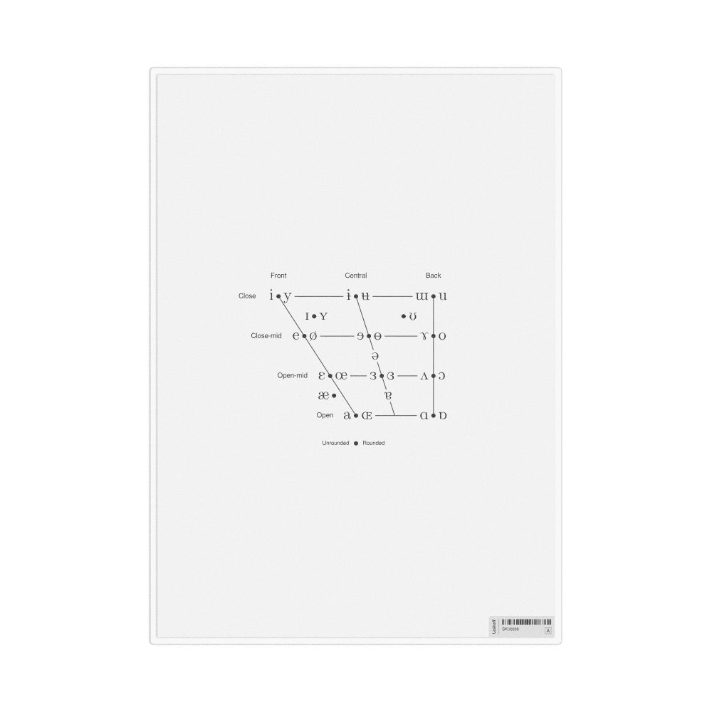 Leskoff IPA Vowels, Desk Chart, 8.3 x 11.7 in (21.0 x 29.7 cm), image 1 of 1