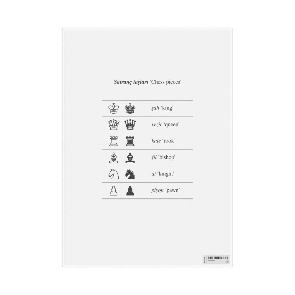 Leskoff Chess Pieces in Turkish, Desk Chart, 8.3 x 11.7 in (21.0 x 29.7 cm), image 1 of 1