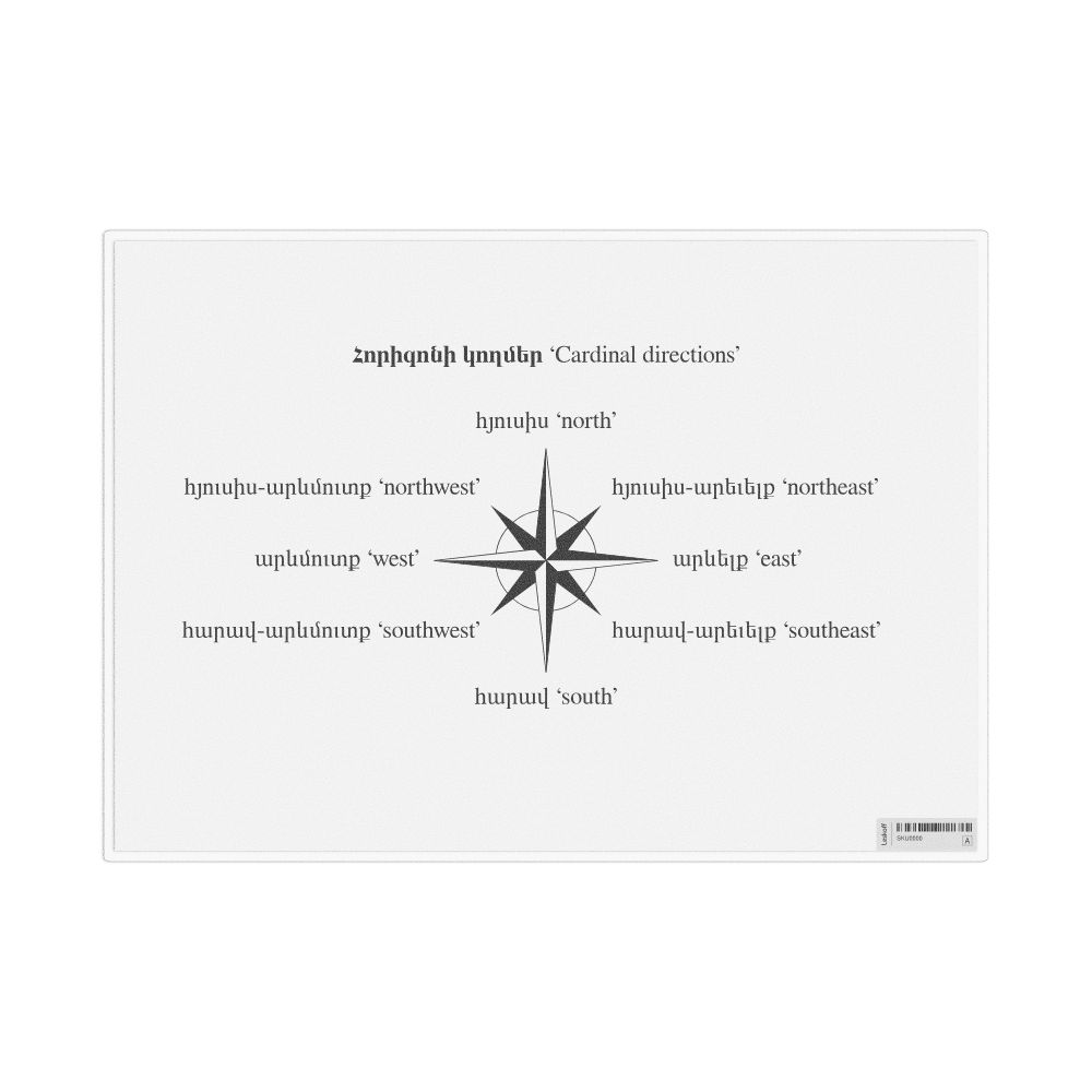 Leskoff Cardinal Directions in Armenian, Desk Chart, 11.7 x 8.3 in (29.7 x 21.0 cm), image 1 of 1