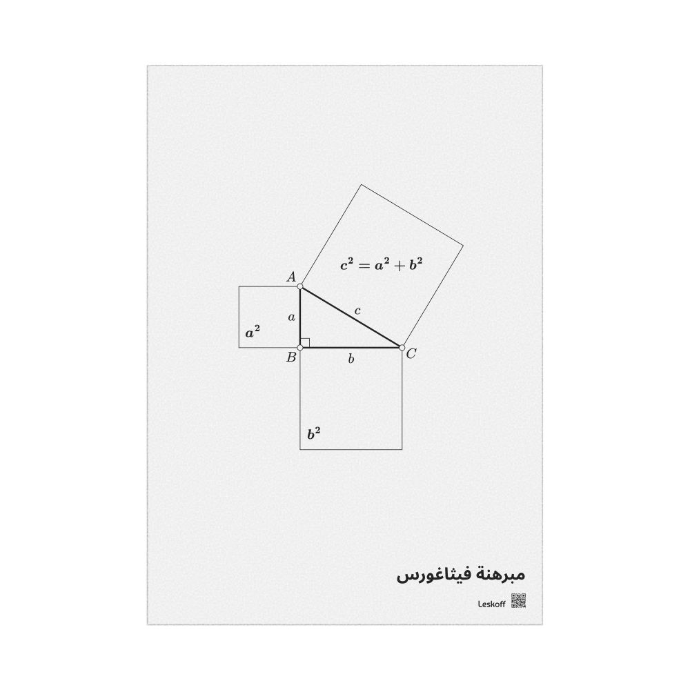 Leskoff Pythagorean Theorem Poster, Arabic-Labeled, image 1 of 1