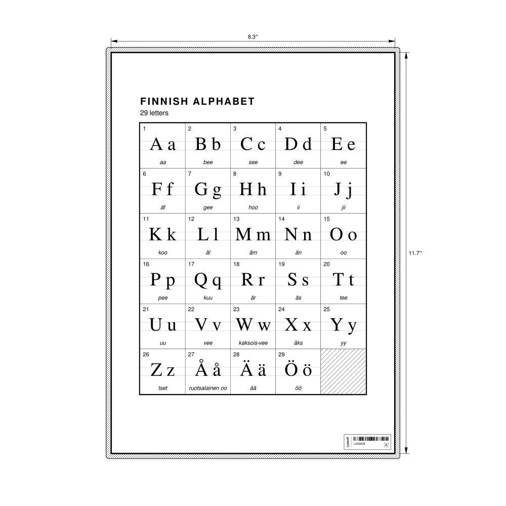 Leskoff Finnish Alphabet Chart, 8.3 x 11.7 in (21.0 x 29.7 cm, Desk Chart, Laminated), image 1 of 2