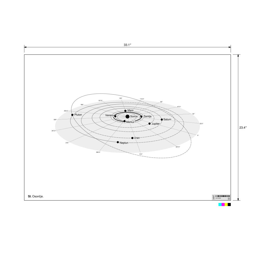 Leskoff Solar System Poster, Slovene-Labeled, image 3 of 3