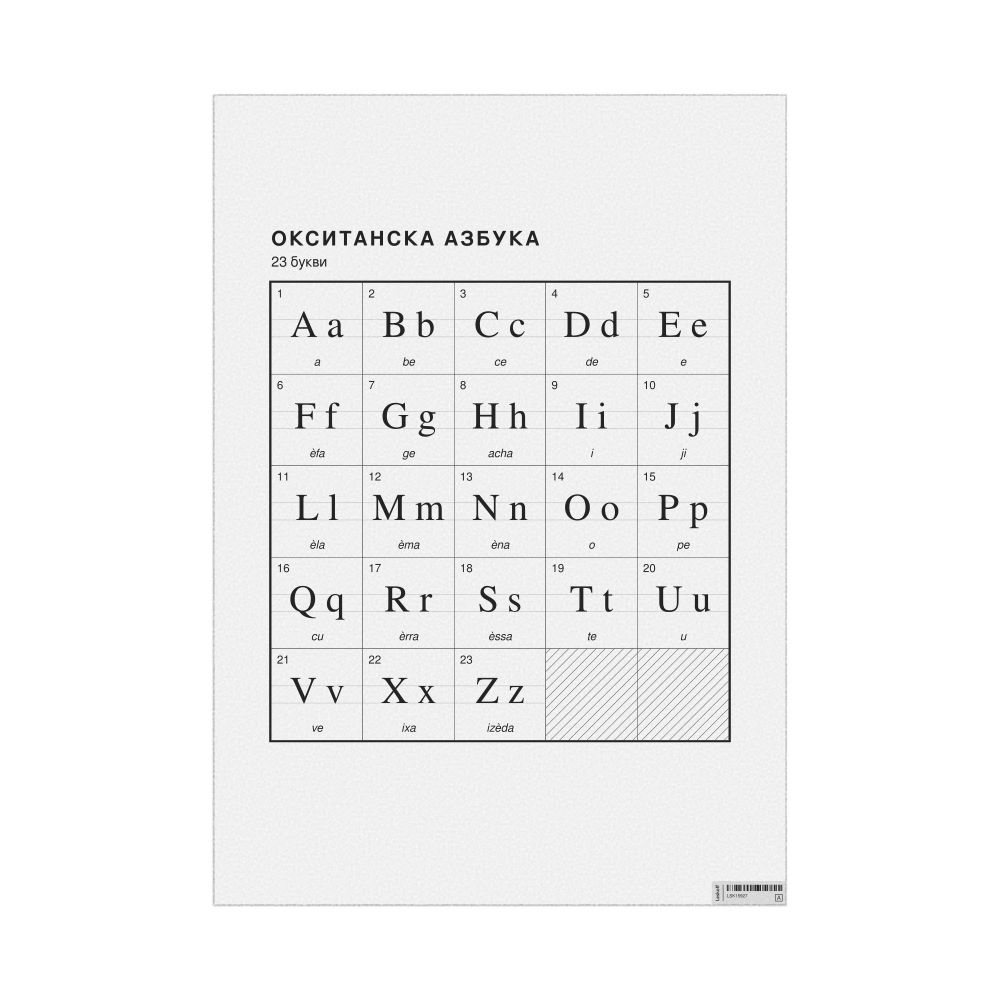 Leskoff Occitan Alphabet Chart, 23.4 x 33.1 in (59.4 x 84.1 cm, Poster / Wall Chart), Macedonian-Labeled, image 1 of 2