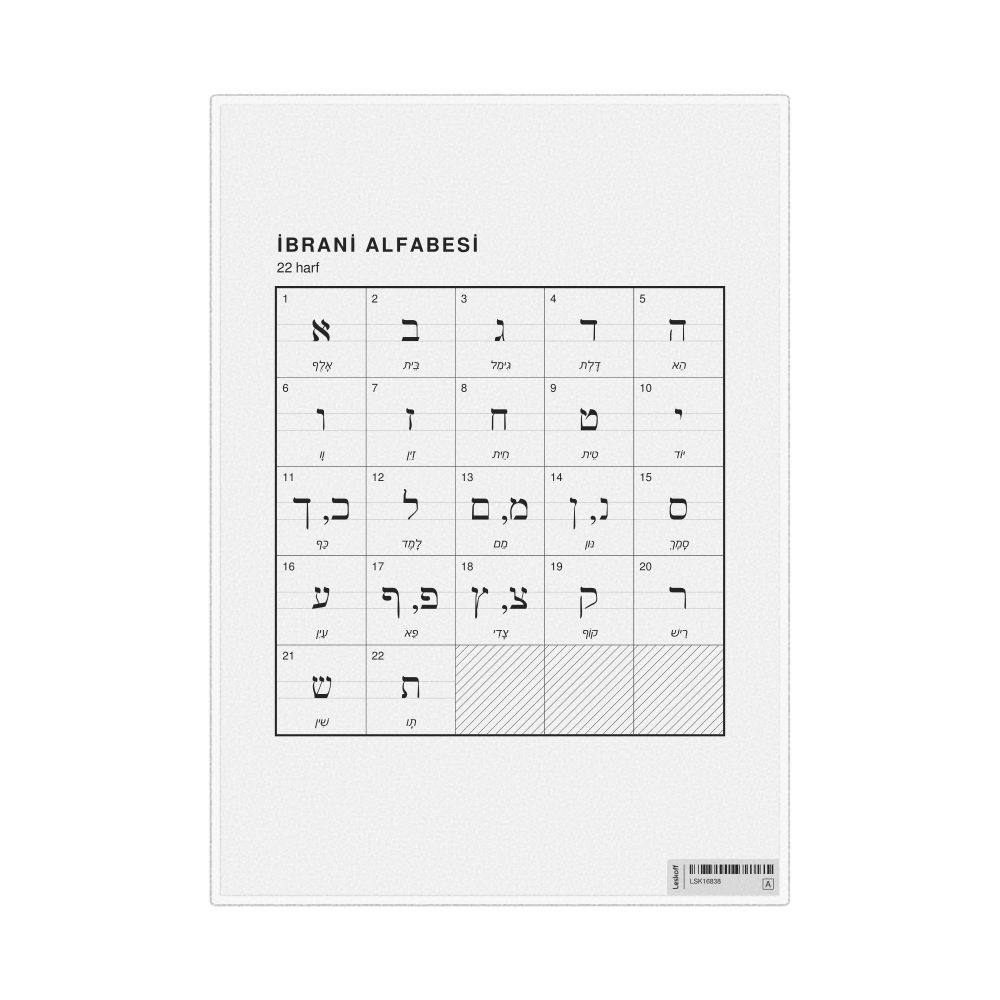 Leskoff Hebrew Alphabet Chart, 8.3 x 11.7 in (21.0 x 29.7 cm, Desk Chart, Laminated), Turkish-Labeled, image 1 of 2