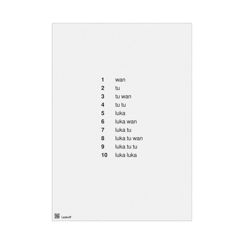 Leskoff Numbers 1–10 Poster, Toki Pona-Labeled, image 1 of 1