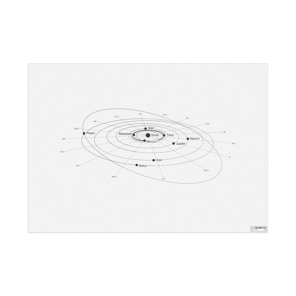 Leskoff Solar System Poster, Friulian-Labeled, image 1 of 2