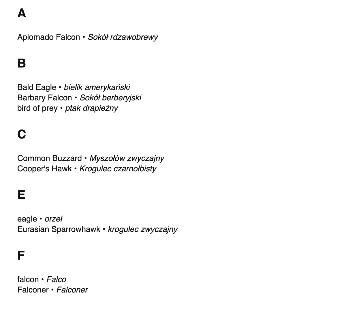 Falconry terms in Polish