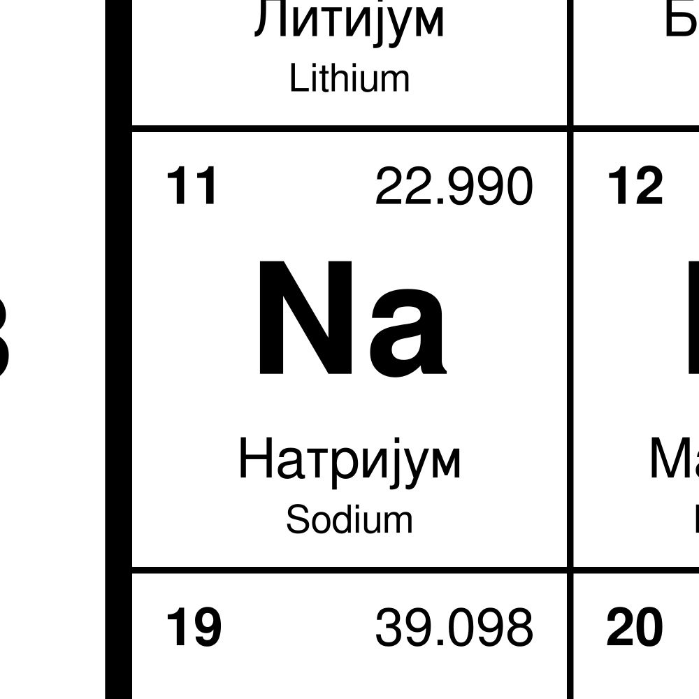 Leskoff Periodic Table Chart, 33.1 x 23.4 in (84.1 x 59.4 cm, Poster / Wall Chart), 32-Column Layout, Serbian/English-Labeled, image 2 of 2