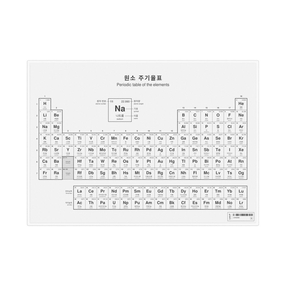 Leskoff Periodic Table Chart, 11.7 x 8.3 in (29.7 x 21.0 cm, Desk Chart, Laminated), 18-Column Layout, Korean/English-Labeled, image 1 of 2