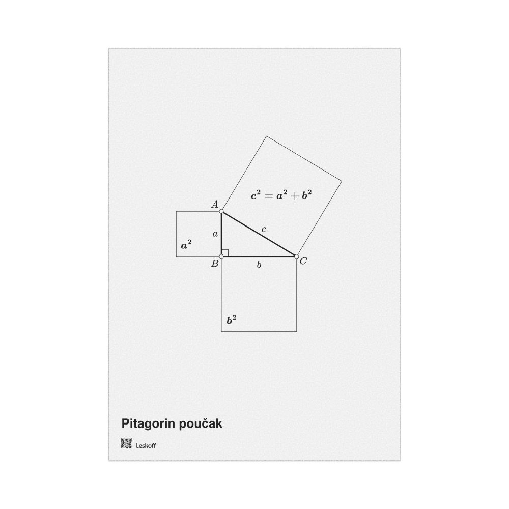Leskoff Pythagorean Theorem Poster, Croatian-Labeled, image 1 of 1
