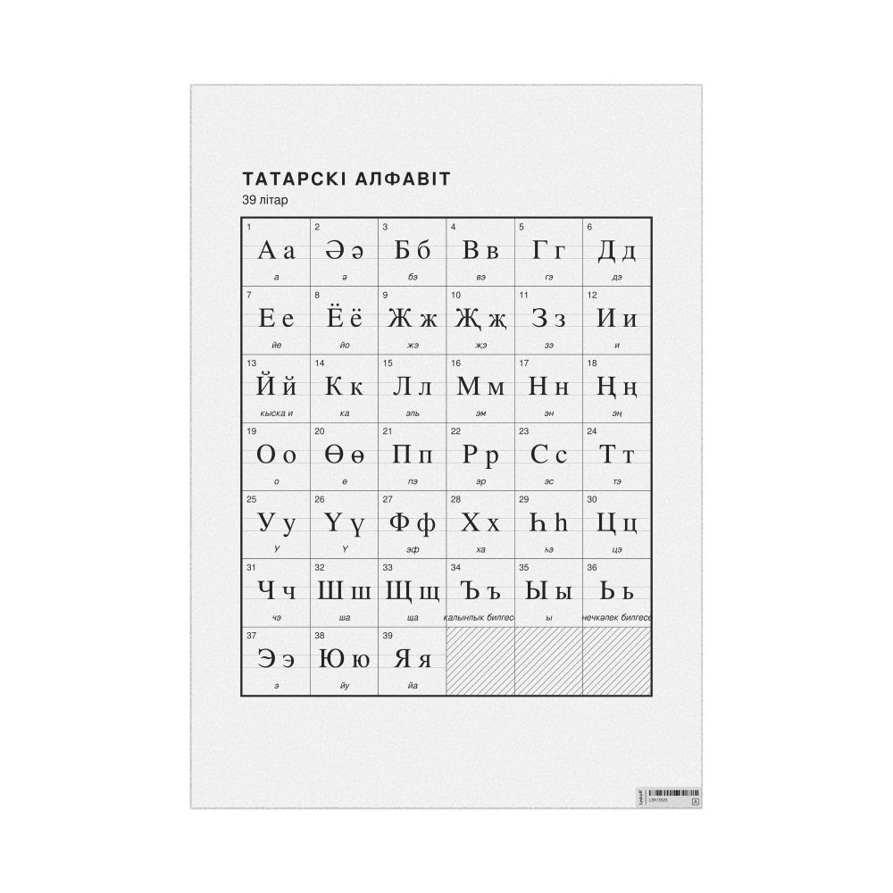 Leskoff Tatar Alphabet Chart, 23.4 x 33.1 in (59.4 x 84.1 cm, Poster / Wall Chart), Belarusian-Labeled, image 1 of 2