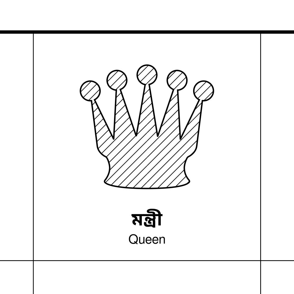 Leskoff Chess Pieces Poster, Assamese/English-Labeled, image 2 of 2