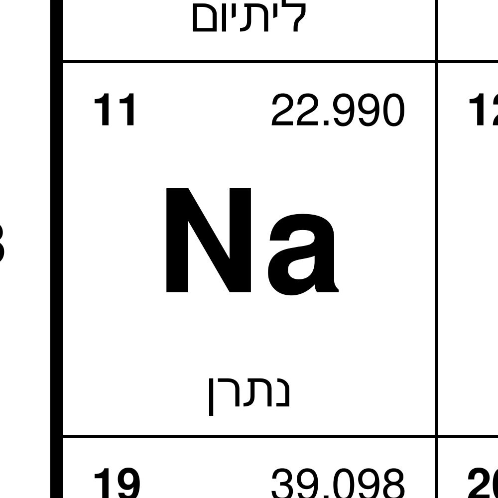 Leskoff Periodic Table Chart, 33.1 x 23.4 in (84.1 x 59.4 cm, Poster / Wall Chart), 18-Column Layout, Hebrew-Labeled, image 2 of 2
