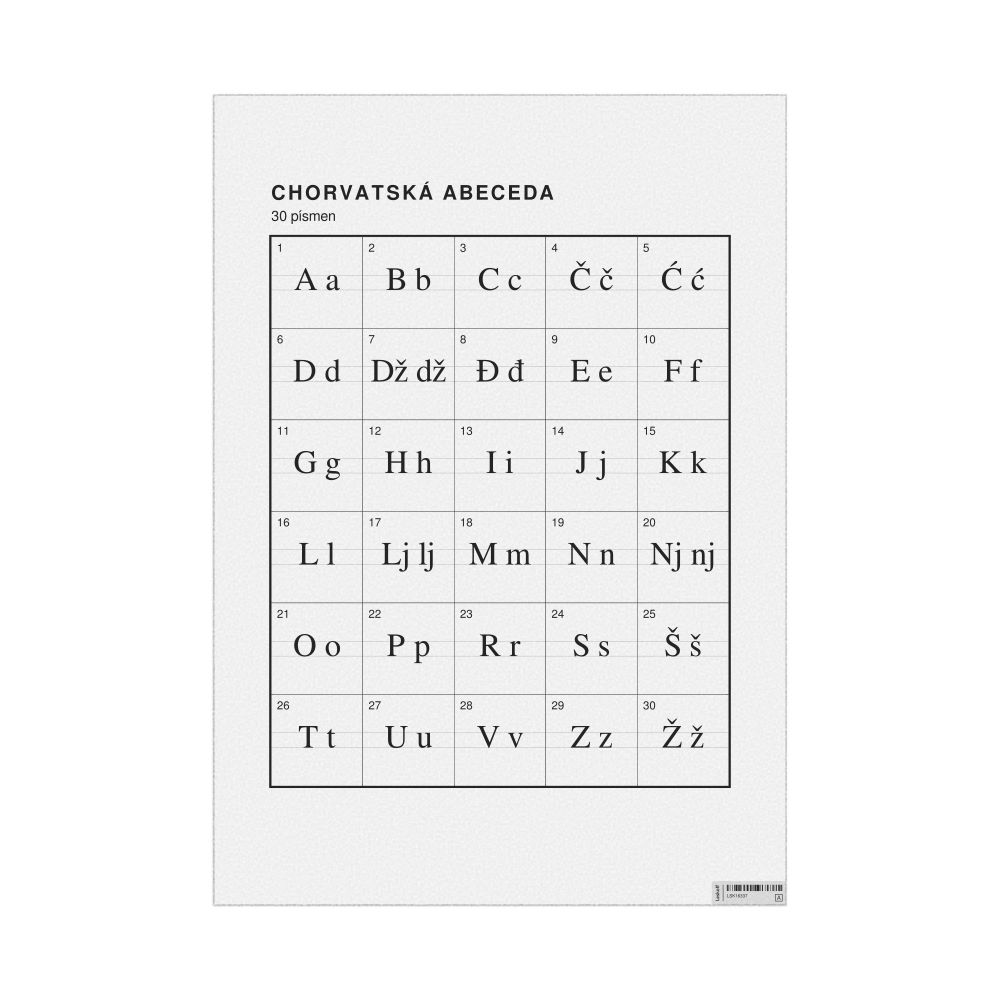 Leskoff Croatian Alphabet Chart, 23.4 x 33.1 in (59.4 x 84.1 cm, Poster / Wall Chart), Czech-Labeled, image 1 of 2