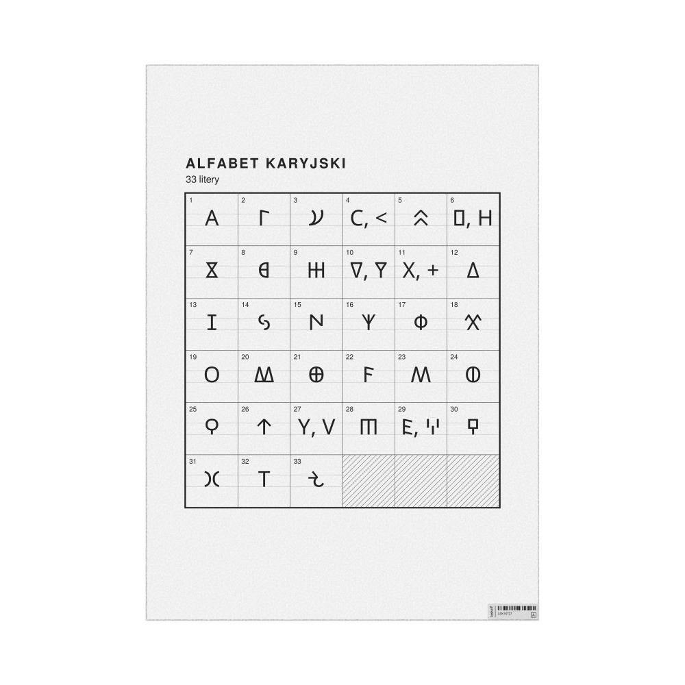 Leskoff Carian Alphabet Chart, 23.4 x 33.1 in (59.4 x 84.1 cm, Poster / Wall Chart), Polish-Labeled, image 1 of 2