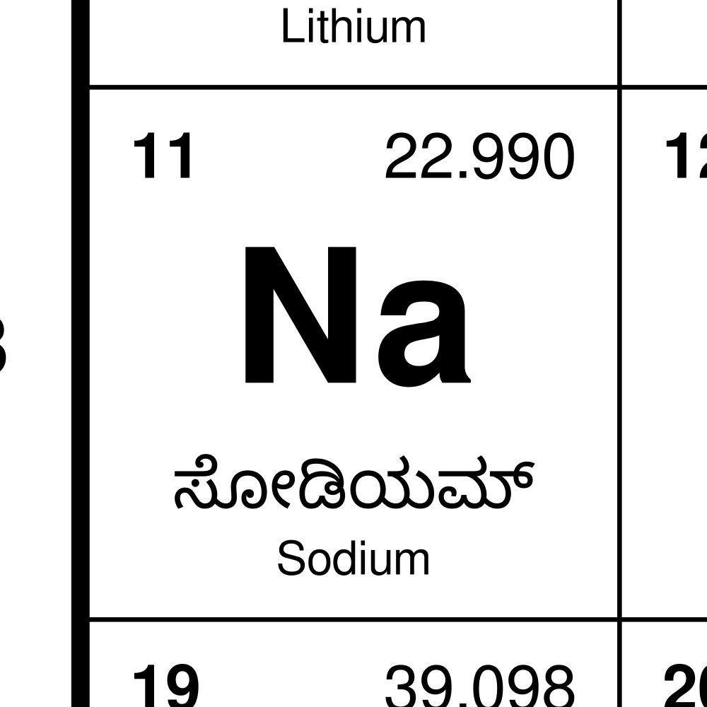 Leskoff Periodic Table Chart, 33.1 x 23.4 in (84.1 x 59.4 cm, Poster / Wall Chart), 18-Column Layout, Kannada/English-Labeled, image 2 of 2