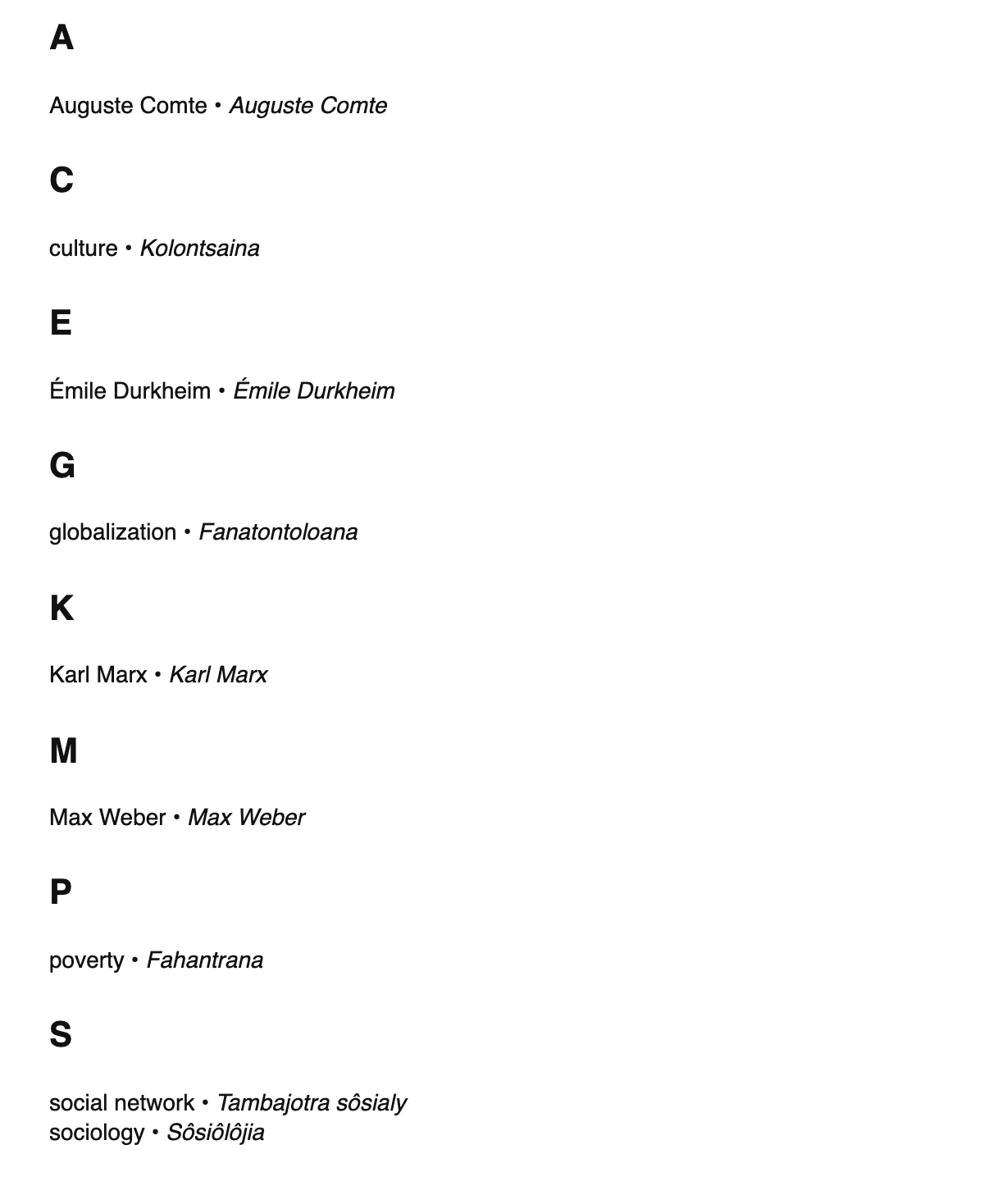 Sociology terms in Malagasy