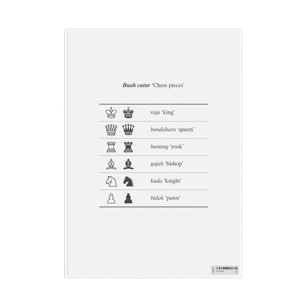 Leskoff Chess Pieces in Malay, Desk Chart, 8.3 x 11.7 in (21.0 x 29.7 cm), image 1 of 1