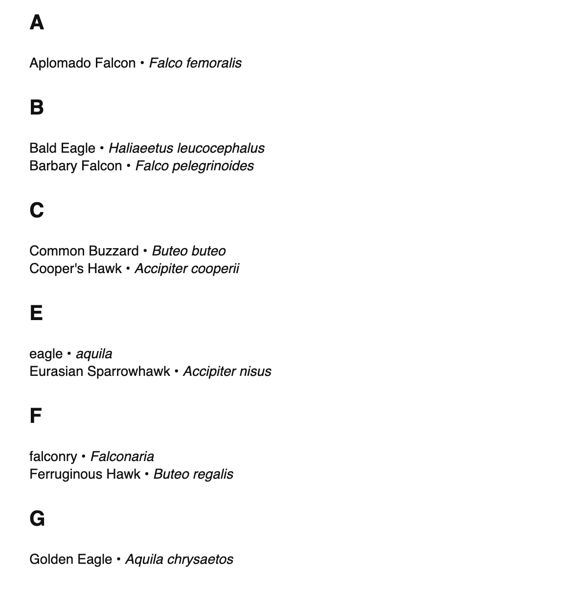 Falconry terms in Latin