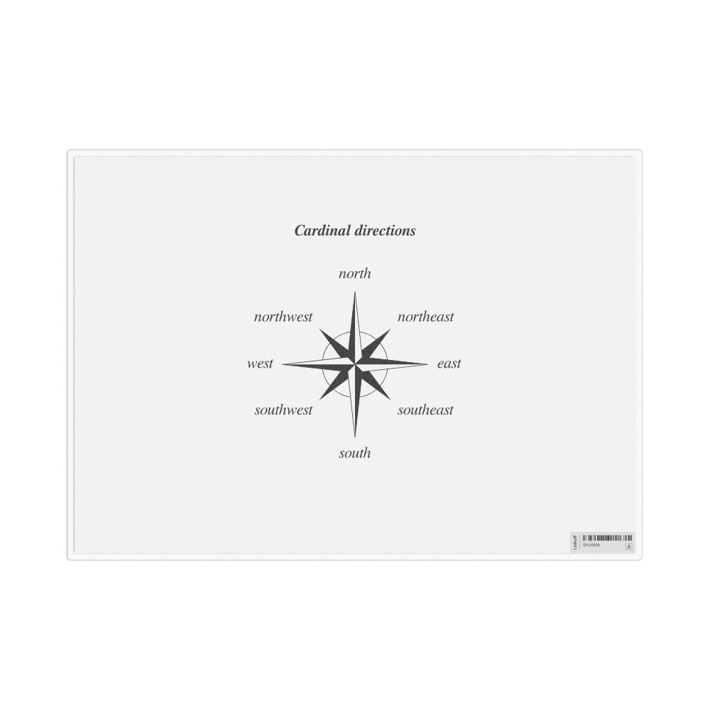Leskoff Cardinal Directions in English, Desk Chart, 11.7 x 8.3 in (29.7 x 21.0 cm), image 1 of 1