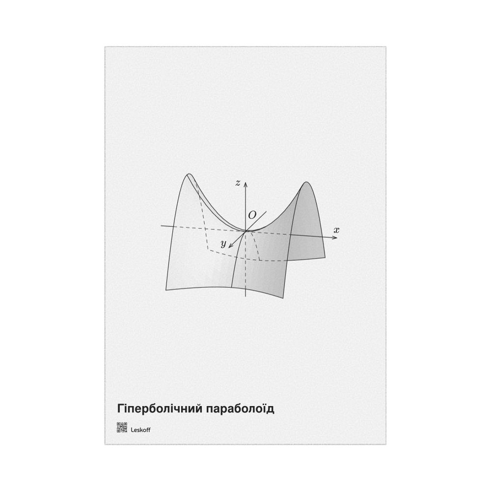 Leskoff Hyperbolic Paraboloid Poster, Solid Surface, Ukrainian-Labeled, image 1 of 1