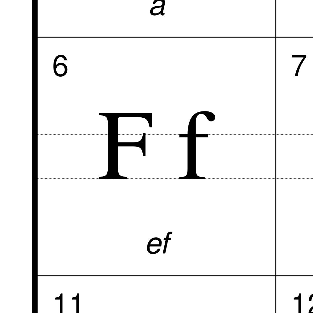 Leskoff English Alphabet Chart, 8.3 x 11.7 in (21.0 x 29.7 cm, Desk Chart, Laminated), Czech-Labeled, image 2 of 2