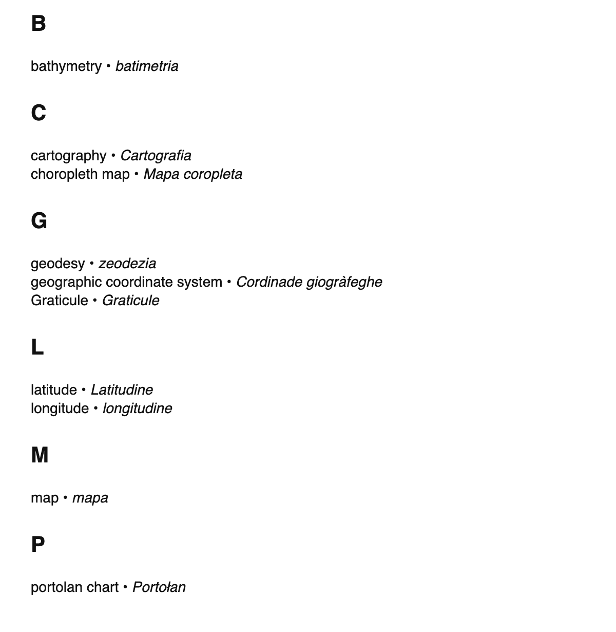 Cartography terms in Venetian