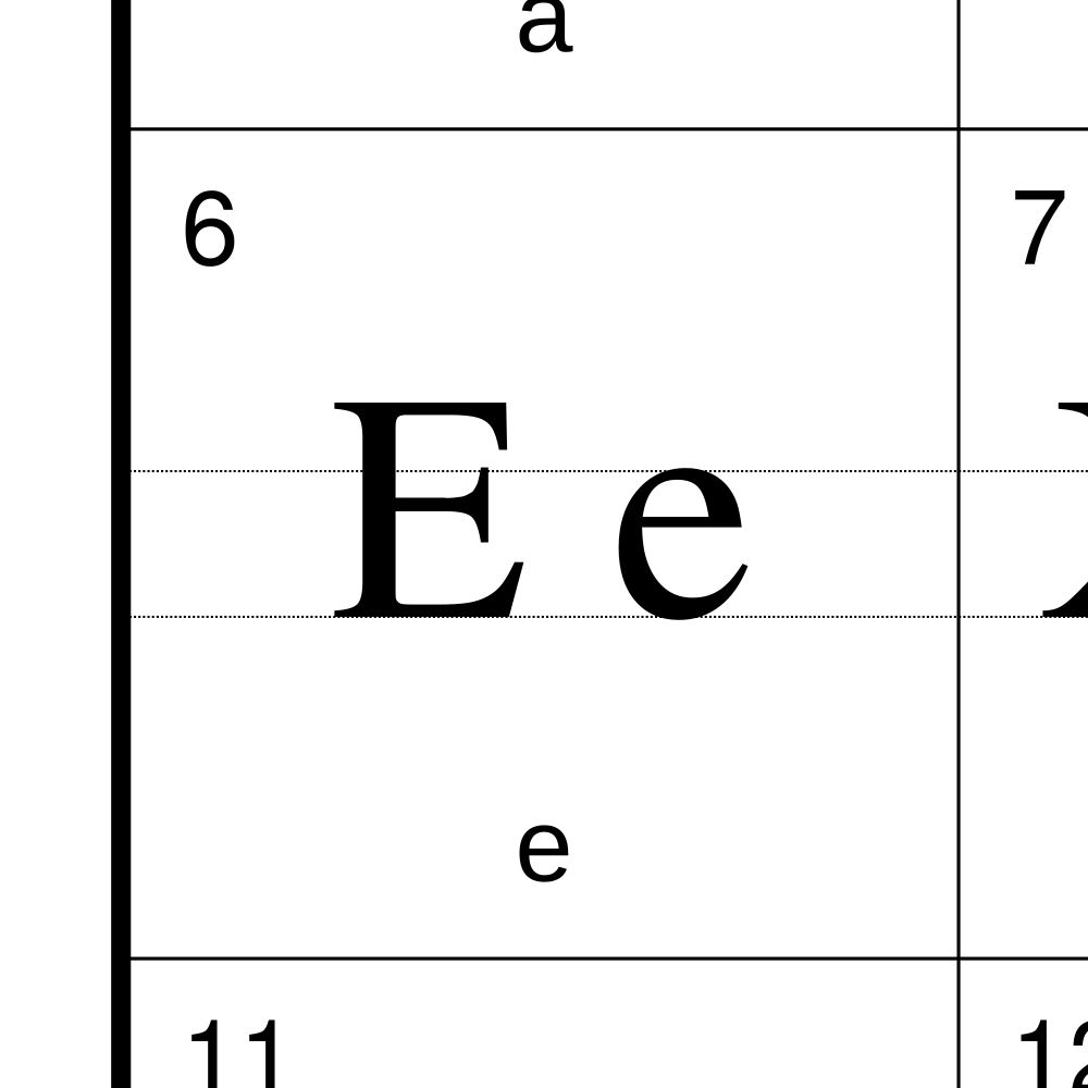 Leskoff Bulgarian Alphabet Chart, 23.4 x 33.1 in (59.4 x 84.1 cm, Poster / Wall Chart), Manx-Labeled, image 2 of 2