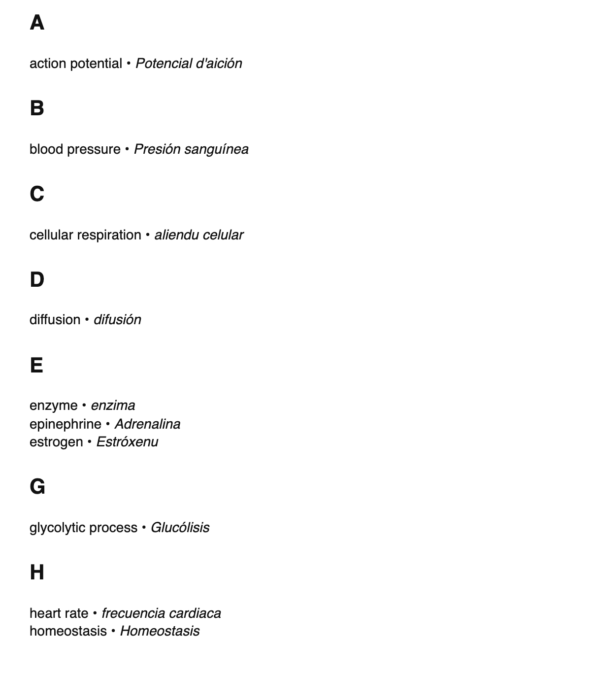 Physiology terms in Asturian