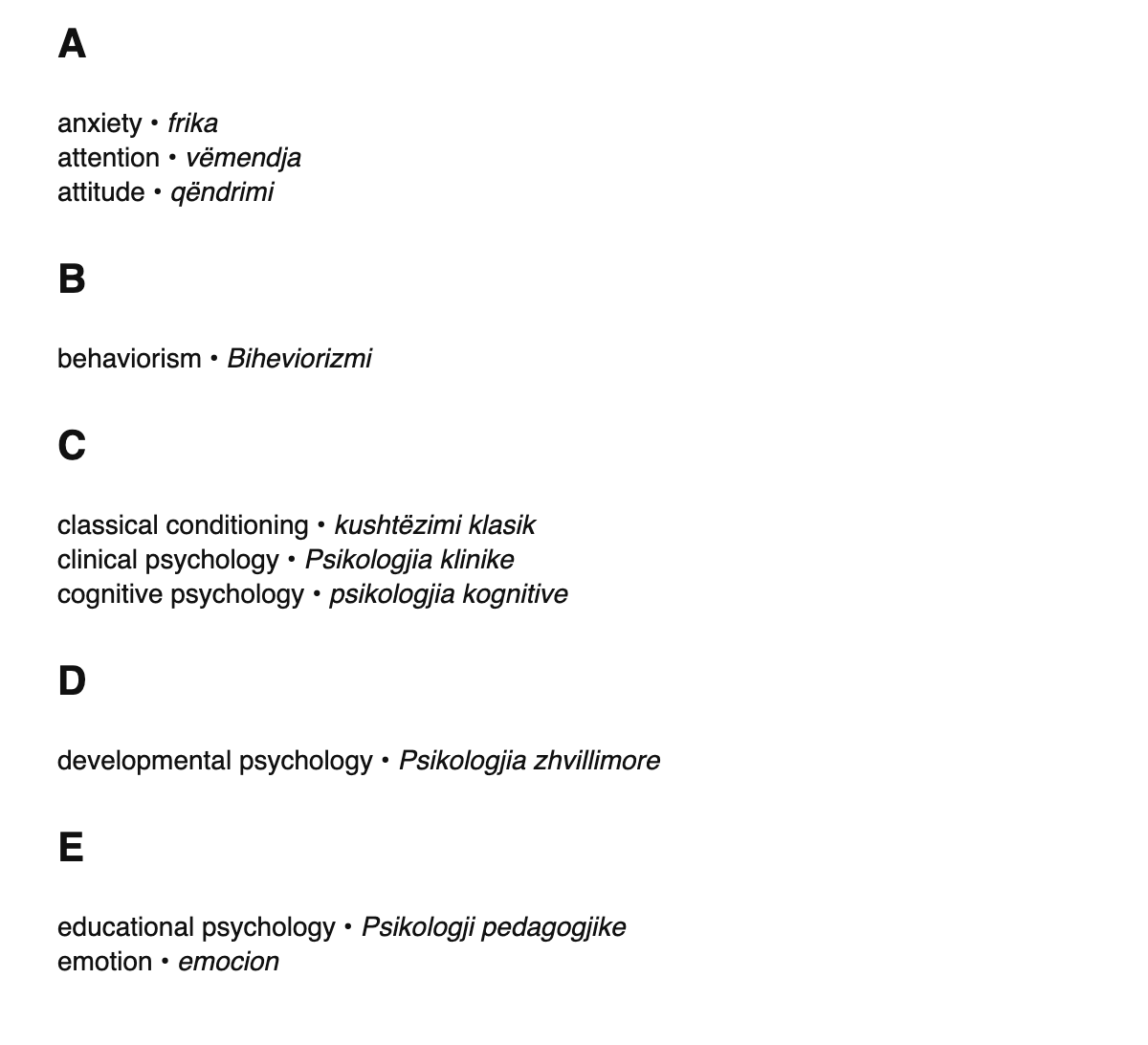 Psychology terms in Albanian