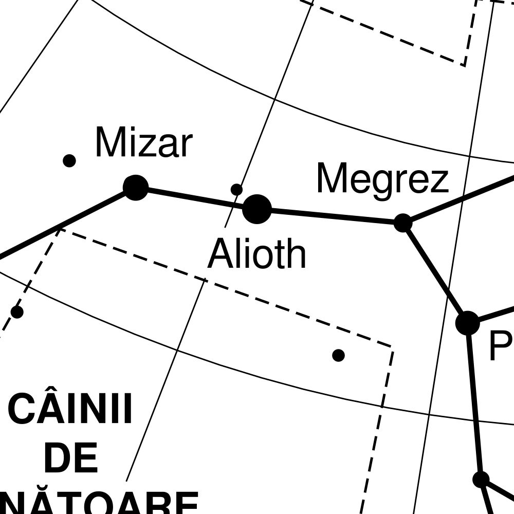 Leskoff Ursa Major Constellation Poster, Romanian-Labeled, image 2 of 2