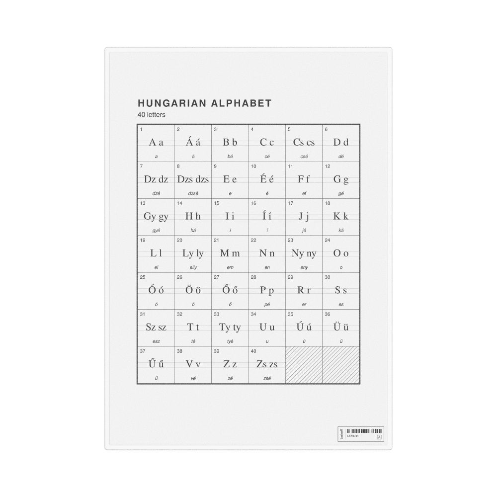 Leskoff Hungarian Alphabet Chart, 8.3 x 11.7 in (21.0 x 29.7 cm, Desk Chart, Laminated), image 1 of 2